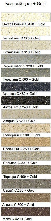  Декоративные добавки для затирок GOLD Добавка золотого цвета для STARLIKE 30 г - фото 2